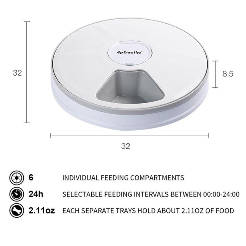 Pet Mealtime Scheduler